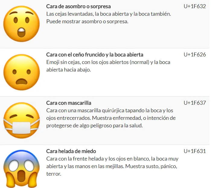 Diccionario de Emojis
