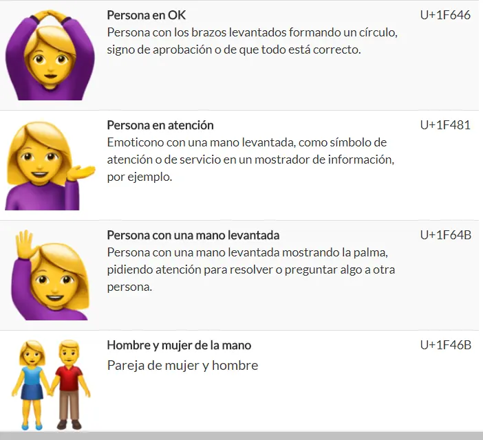 Diccionario de Emojis