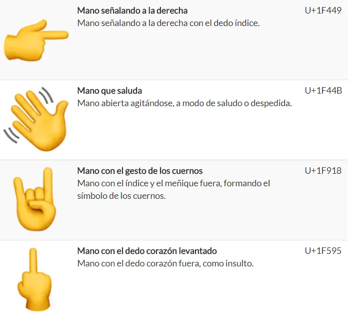 Diccionario de Emojis