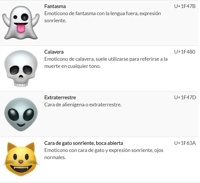 Diccionario de Emojis