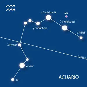 Astronomia