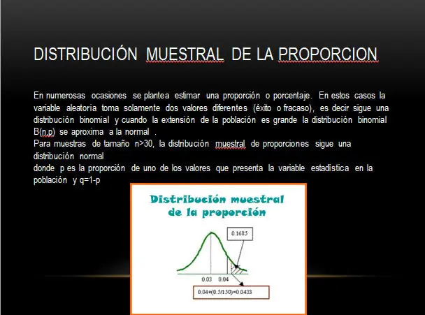 Muestreo