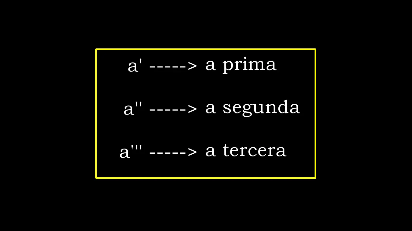 simbolos