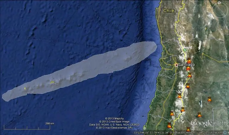 Temblor
