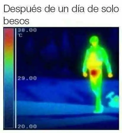 dudoso