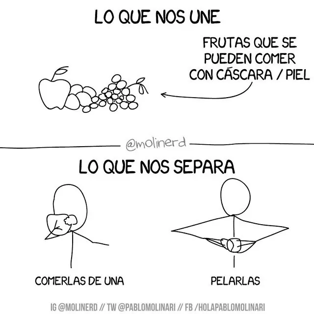 complicado