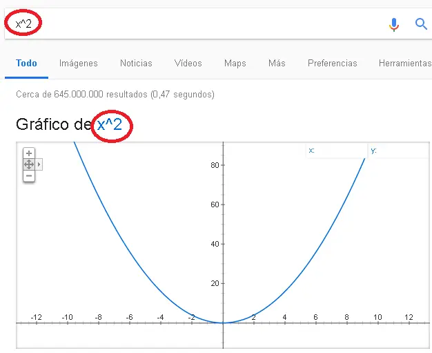 matematica