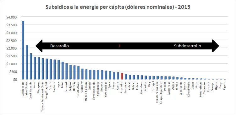 republica