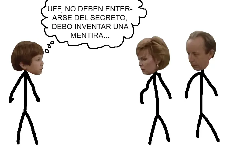 historia