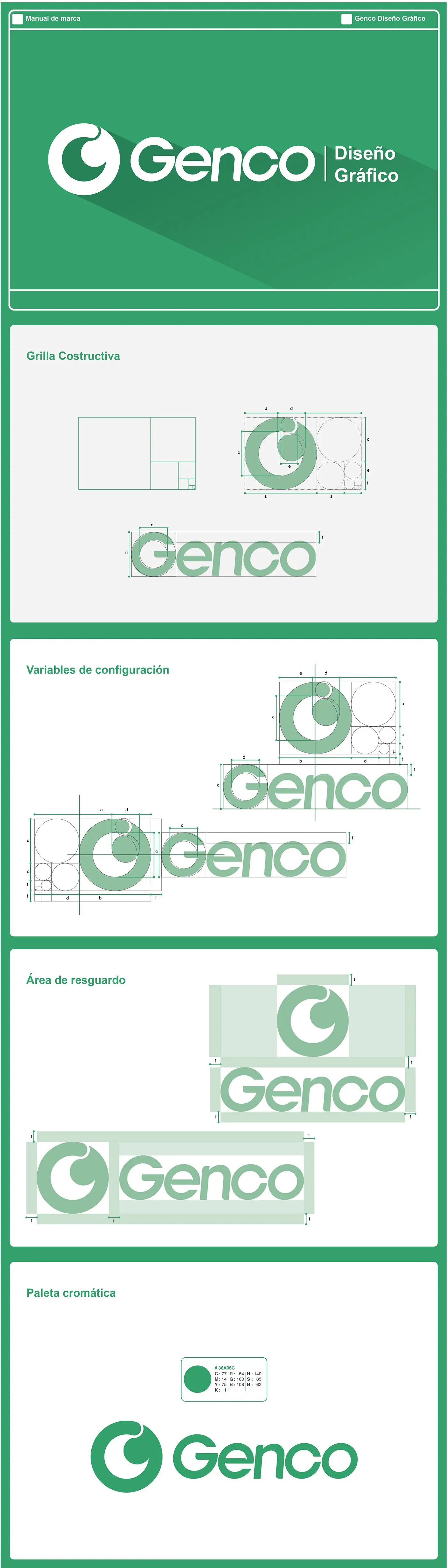 ¿Por qué se cobra tan caro un logo?