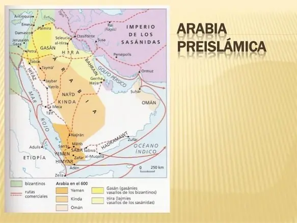islam