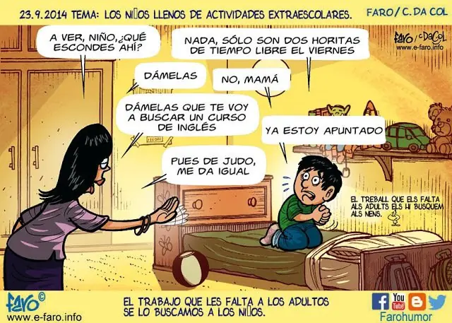Lo que faltaba mostrar en el dia del trabajador.