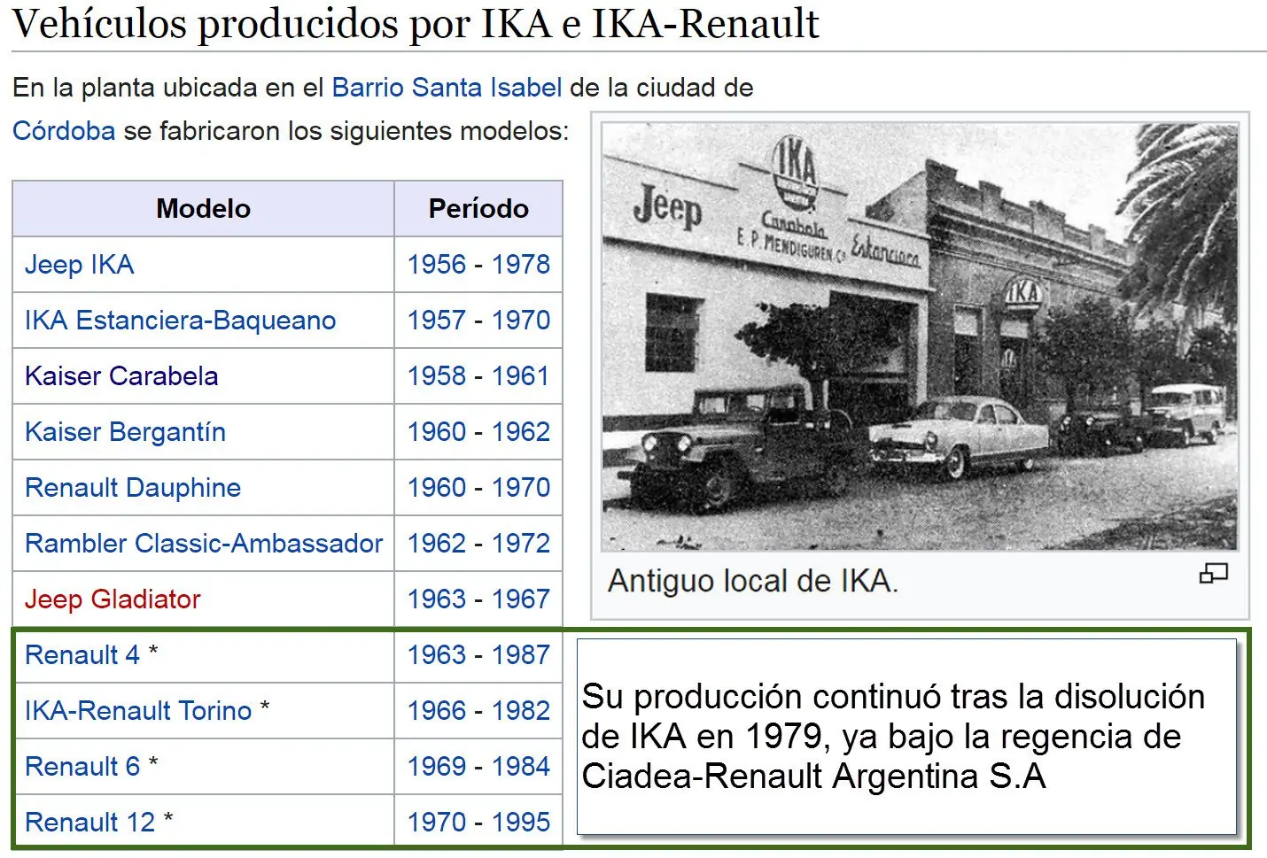 Fabricas Argentinas de automóviles desaparecidas