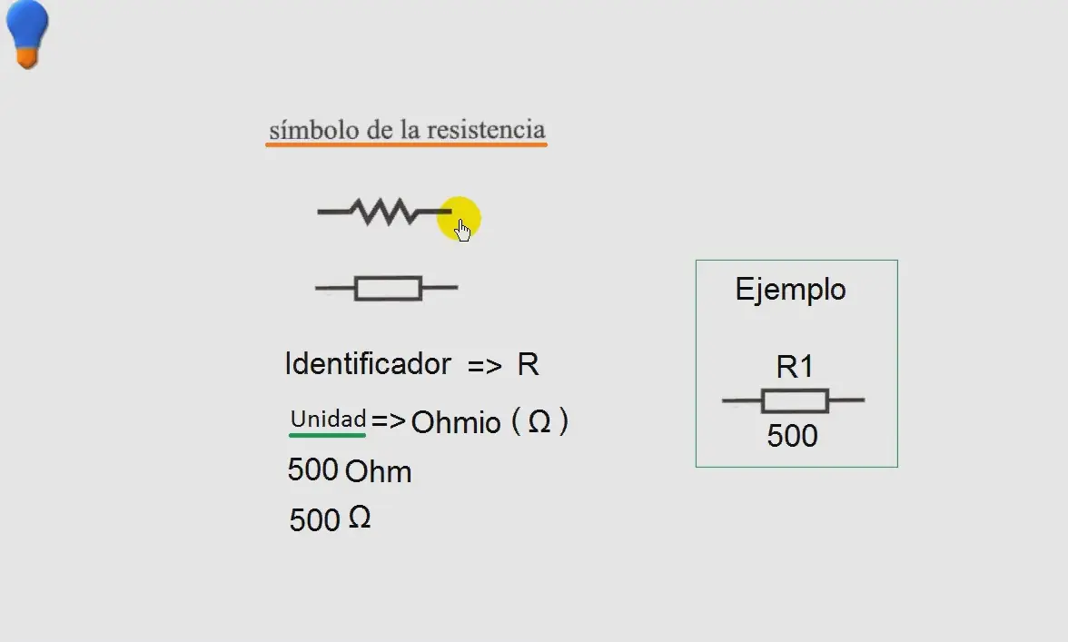 electronica