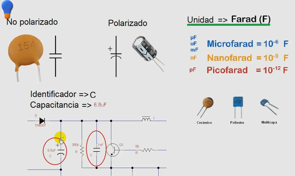 inductor
