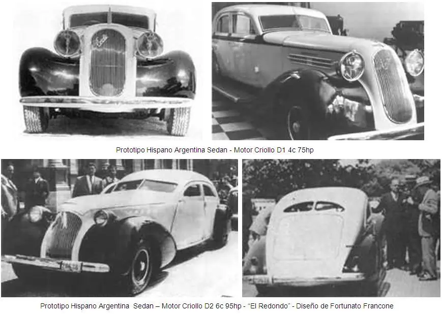 Fabricas Argentinas de automóviles desaparecidas