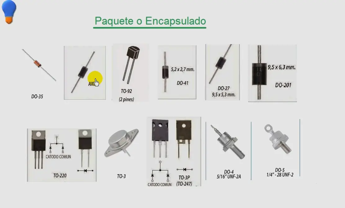 Tutorial electrónica básica parte1