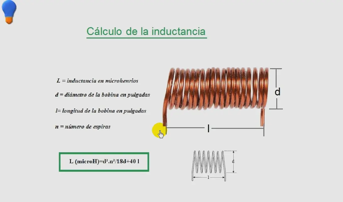 inductancia