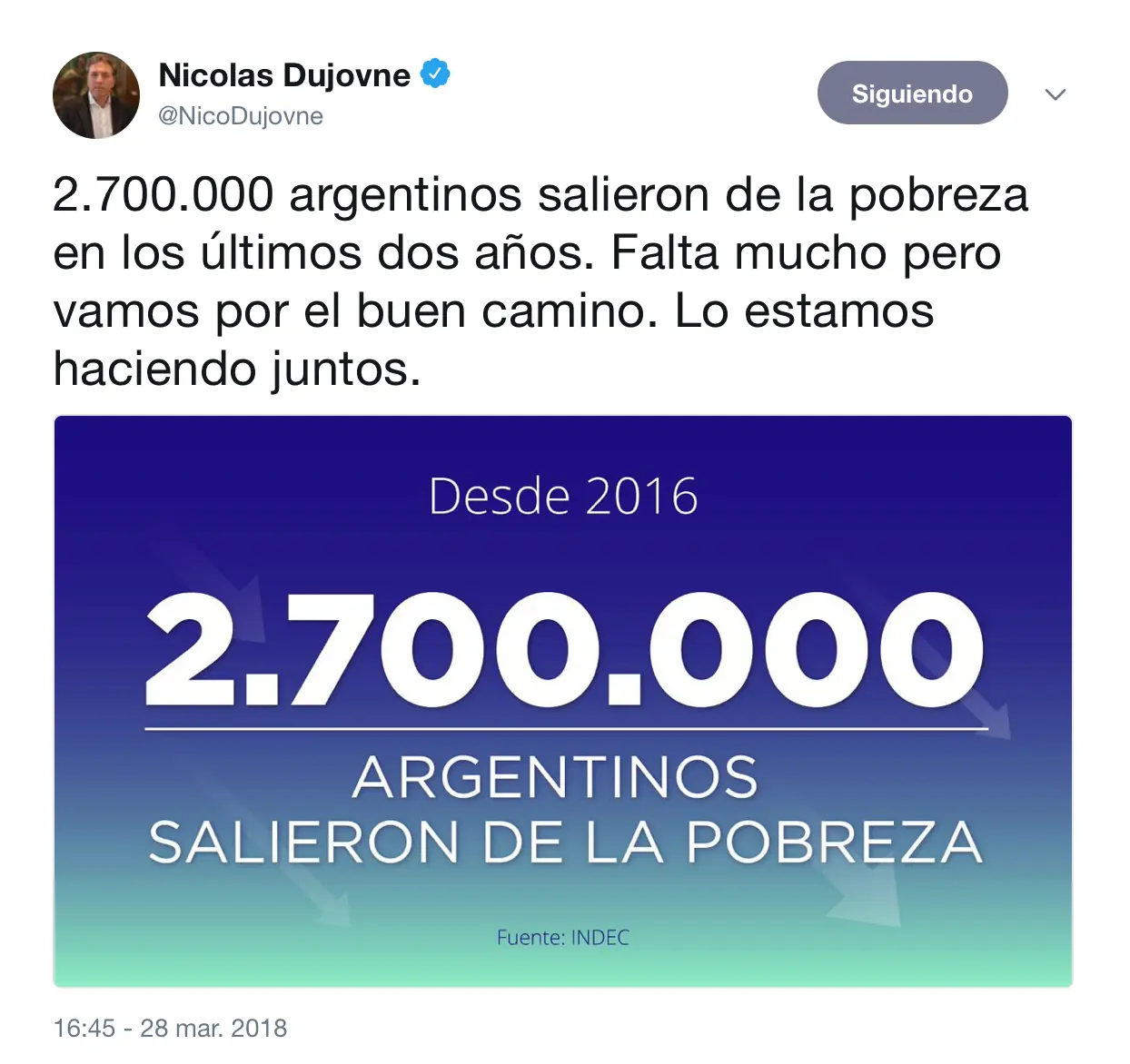 economia