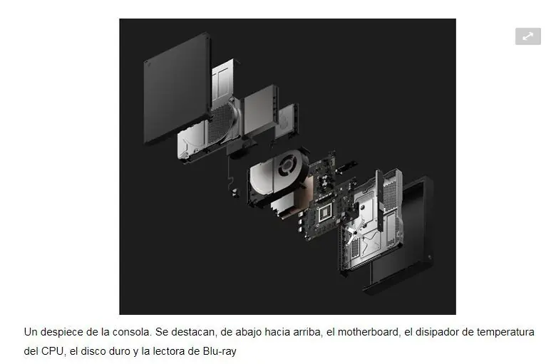 tecnologia