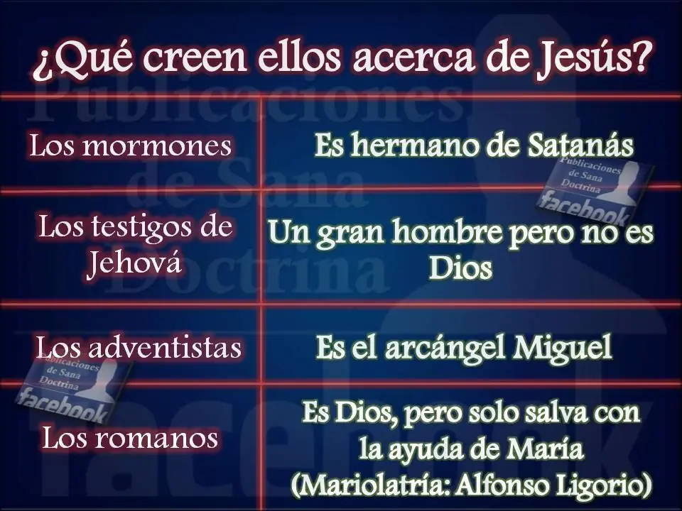 Similitudes entre sectas "cristianas" adventistas y otras