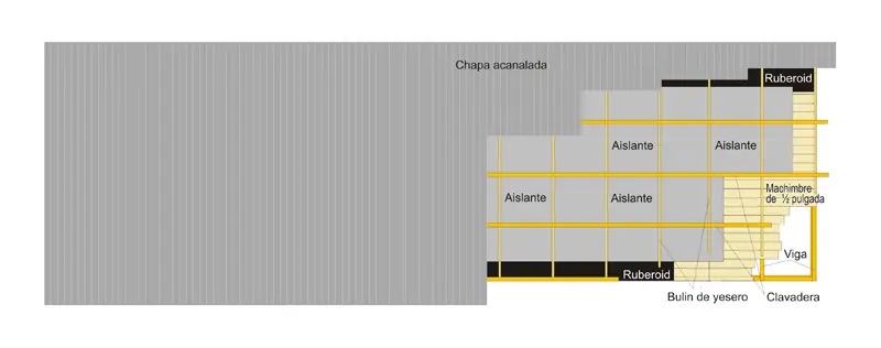 madera
