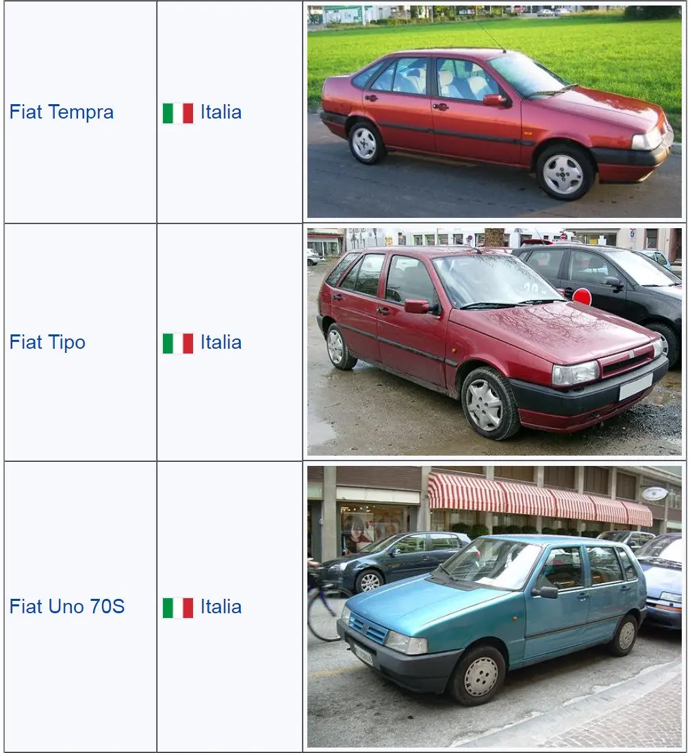 autos