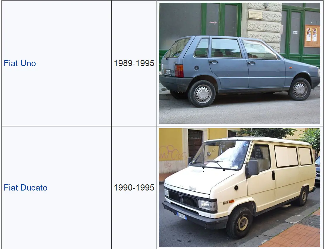 autos