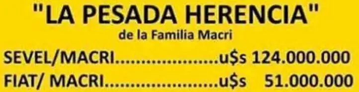SEVEL: Fabrica Argentina desparecida