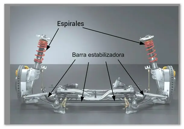 estabilizadora