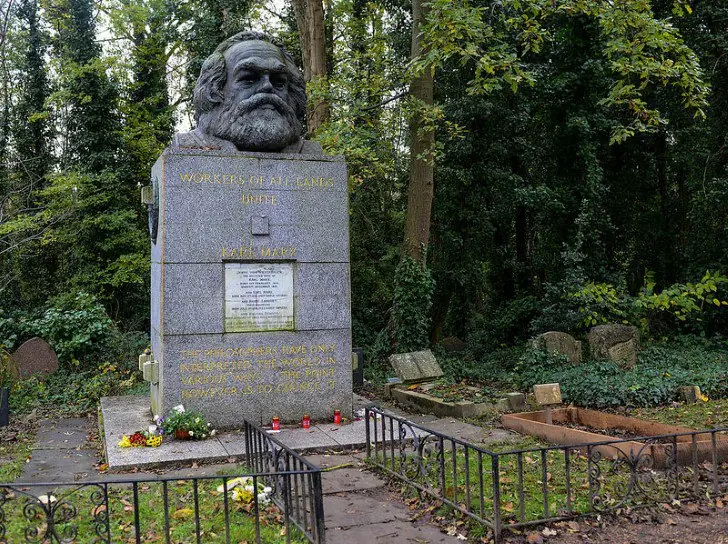 karl marx