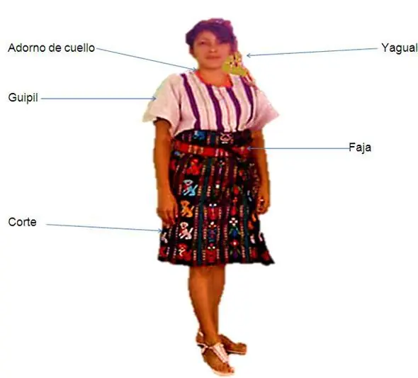 traje tipico de Guatemala