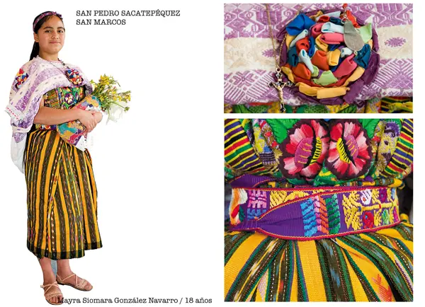 Trajes tipicos de Guatemala