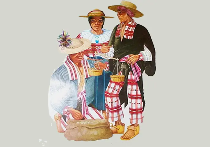 traje tipico de Guatemala