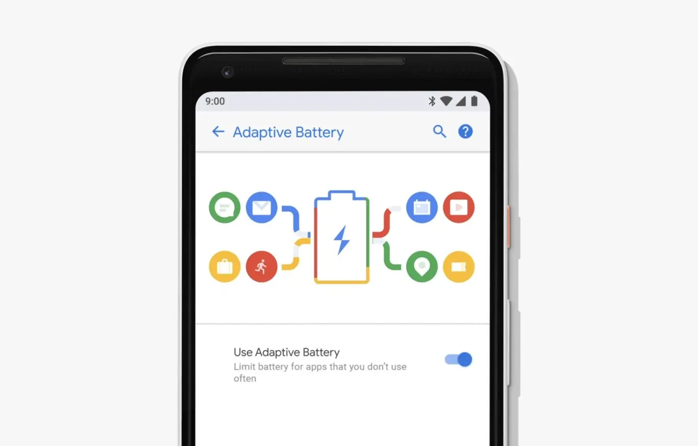 android p
