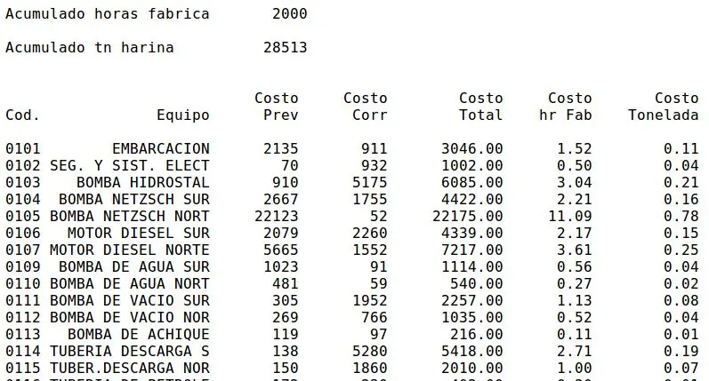 Mantenimiento Preventivo