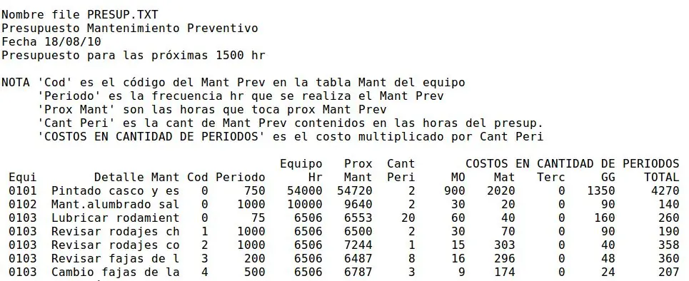 programa informatico mantenimien