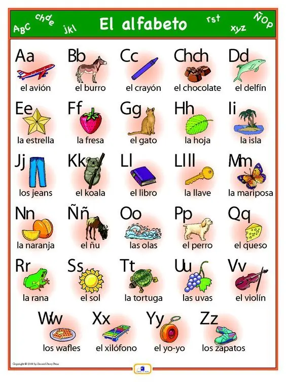 Abecedarios ilustrados