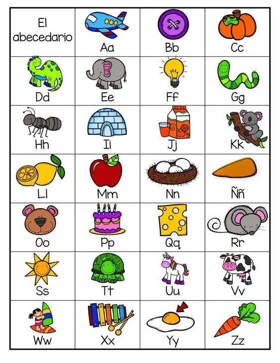 abecedario en espanol ilustrado