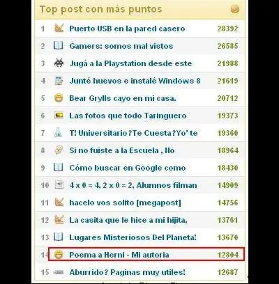 antes
