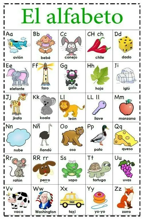 Abecedarios ilustrados