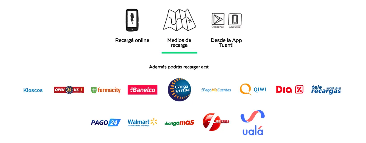 tuenti