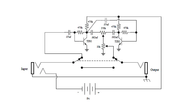 Digitech