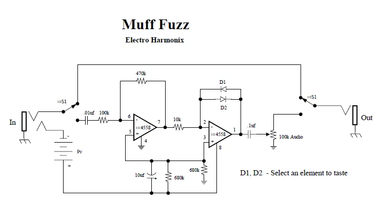 como hacer un pedal de guitarra
