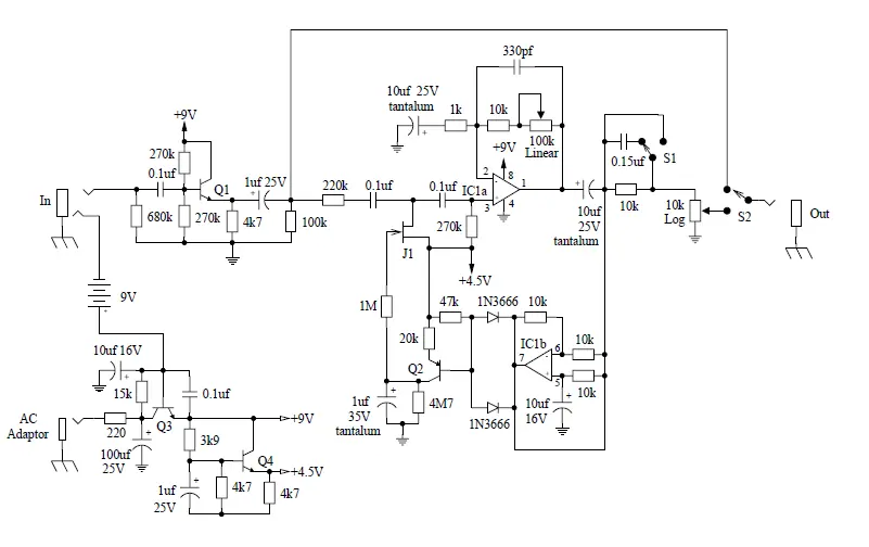 como hacer un pedal de guitarra