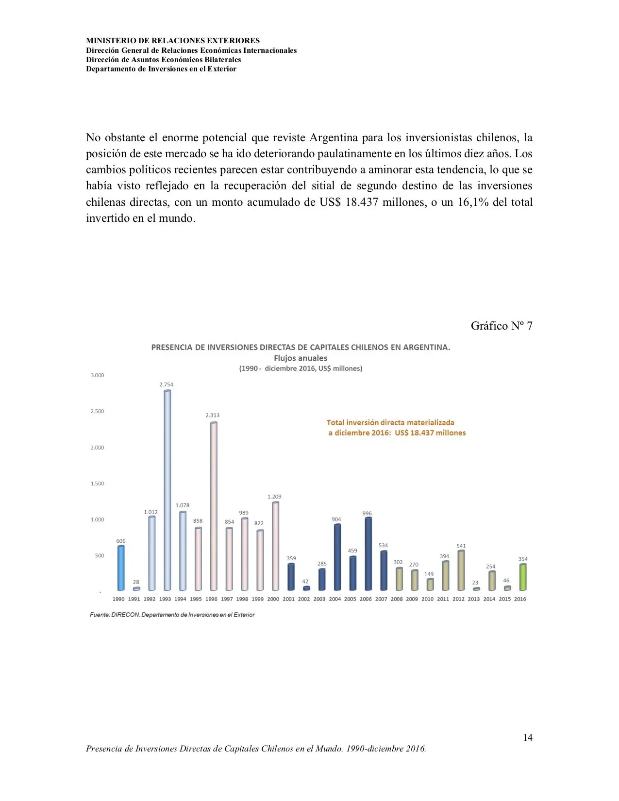IDH Indice de Desarrollo Humano