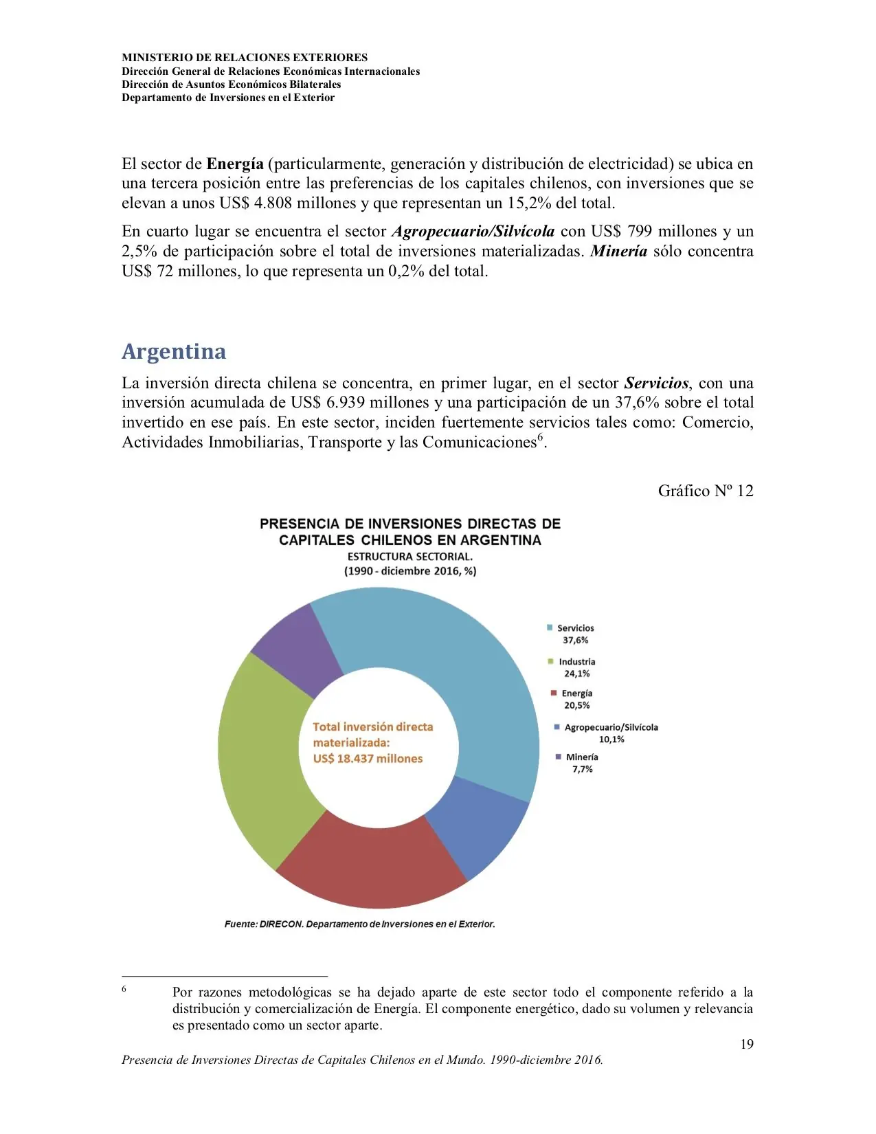 IDH Indice de Desarrollo Humano