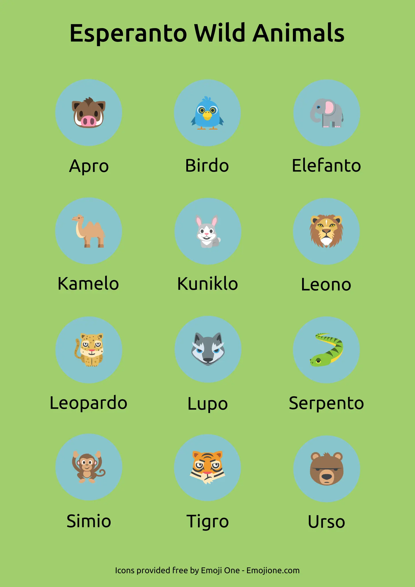 Idiomas