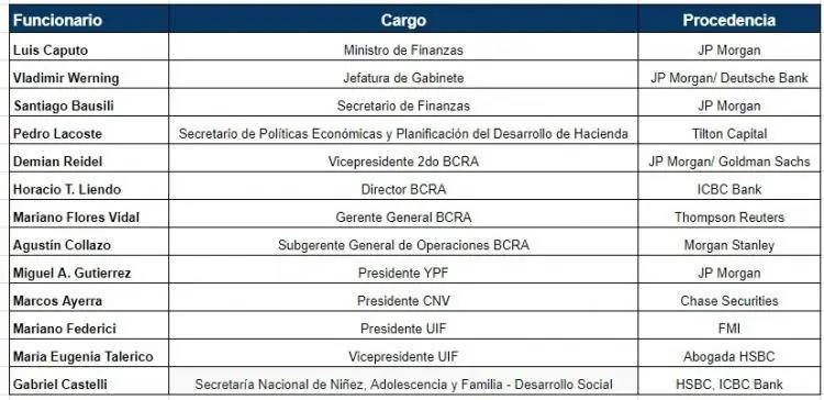 mejor equipo de los ultimos 50 anos