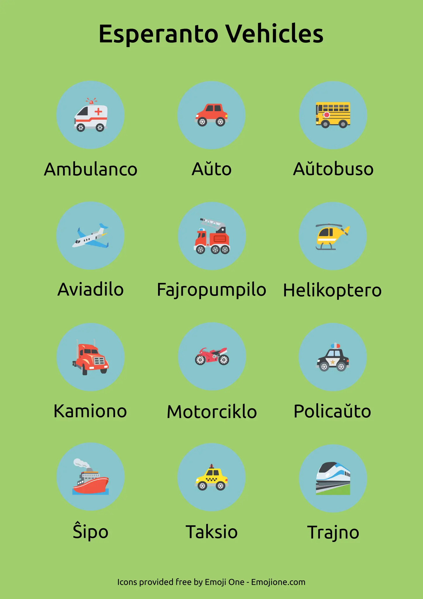 Esperanto